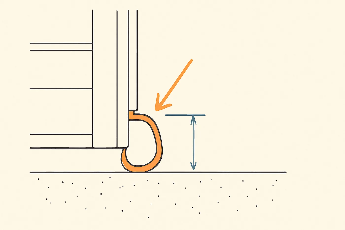 Technical illustration: a cutaway cross-section of a garage door bottom edge showing the rubber weather seal pressed against the concrete floor.