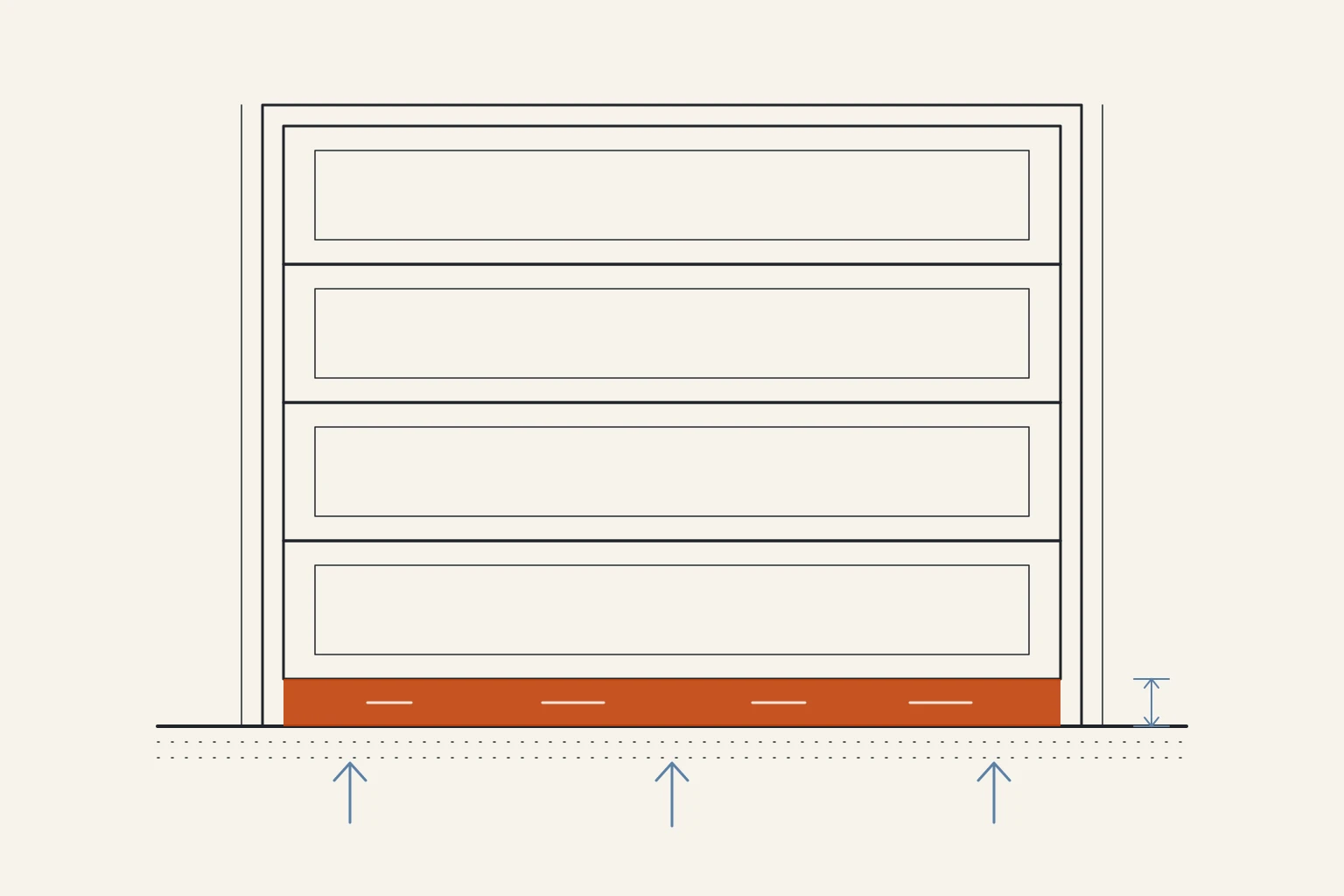 Technical illustration: a garage door seen from inside with an orange seal strip along the bottom edge and blue arrows showing air moving up at the floor.