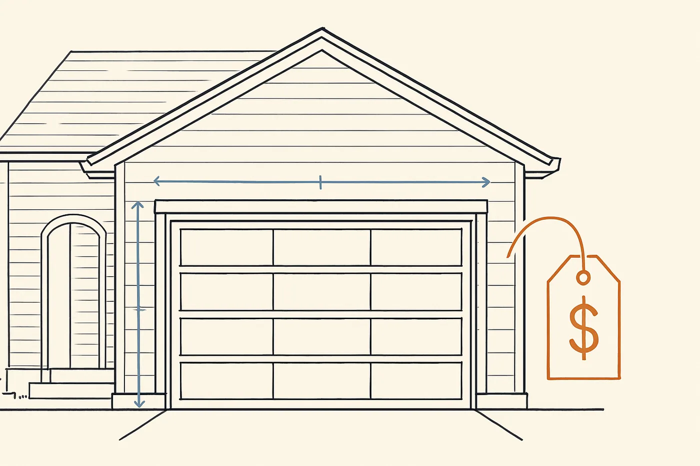 Technical illustration: a modern residential garage door on a house front elevation with a price tag callout.