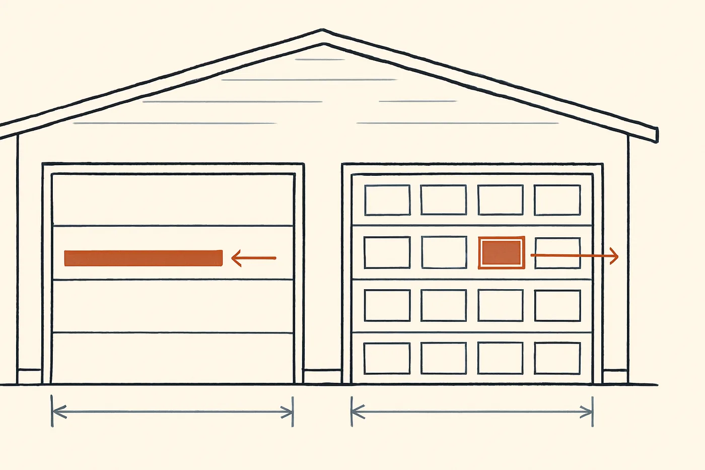Line drawing of two garage doors side by side: the left door has long panels that run the full width, the right door has rows of short rectangular panels.