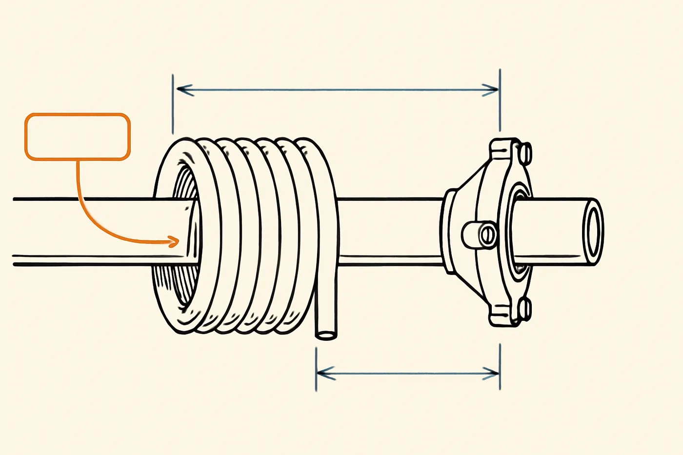 Technical illustration: a coiled torsion spring on a shaft with cone fittings drawn as a patent-style technical illustration.