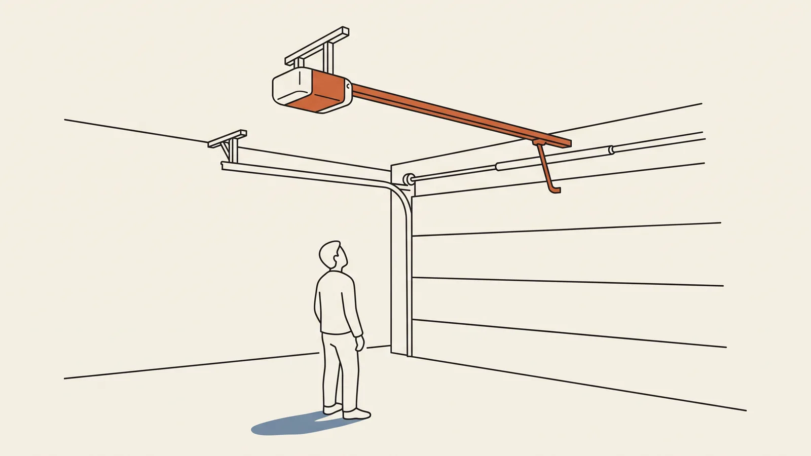 Line illustration of a homeowner looking up at a garage door opener mounted on the ceiling, with its rail running toward the closed door at right.